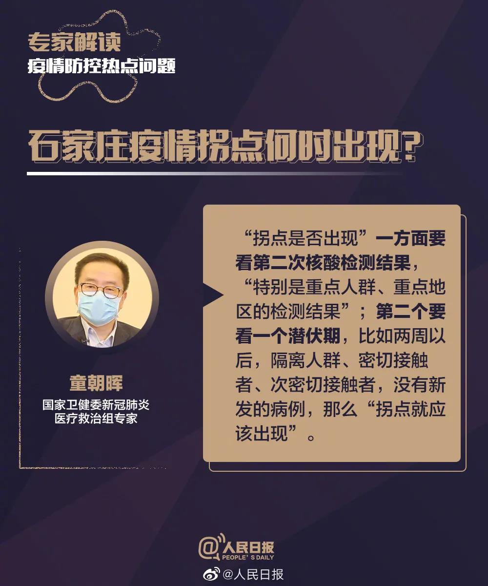 疫情防控 | 转扩！9图带你了解疫情防控最新热点问题