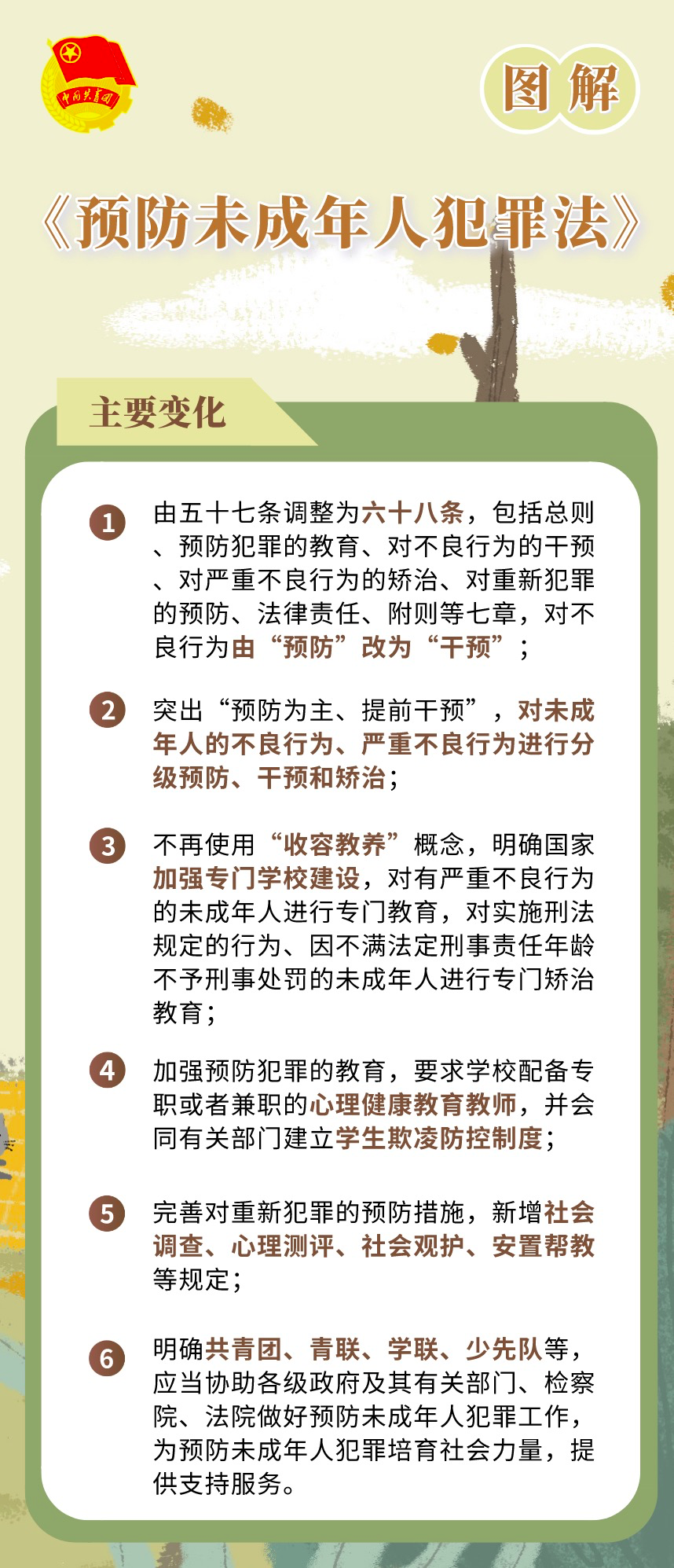 政策 | 开展心理健康教育，加强预防犯罪教育——新《预防未成年人犯罪法》公