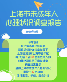 未成年人心理状况调查报告：未成年人心理求助渠道需进一步畅通