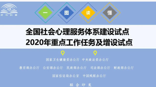 70%以上中小学建心理辅导室！关于印发全国社会心理服务体系建设试点2020年重