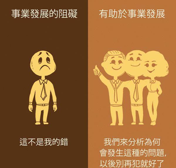 【你说过吗？】十句会影响你职业发展的话